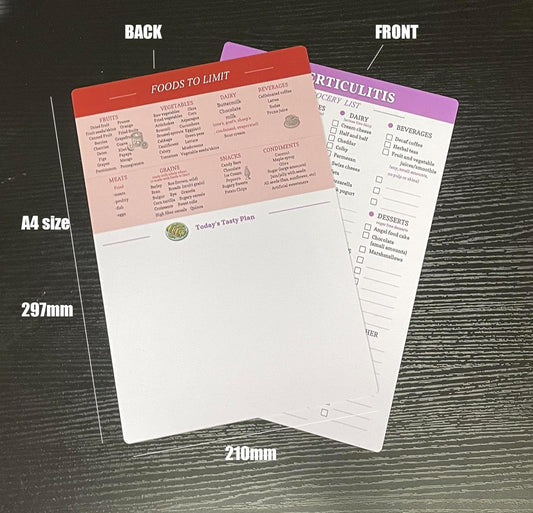 Reusable Diverticulitis Food Grocery & Shopping List