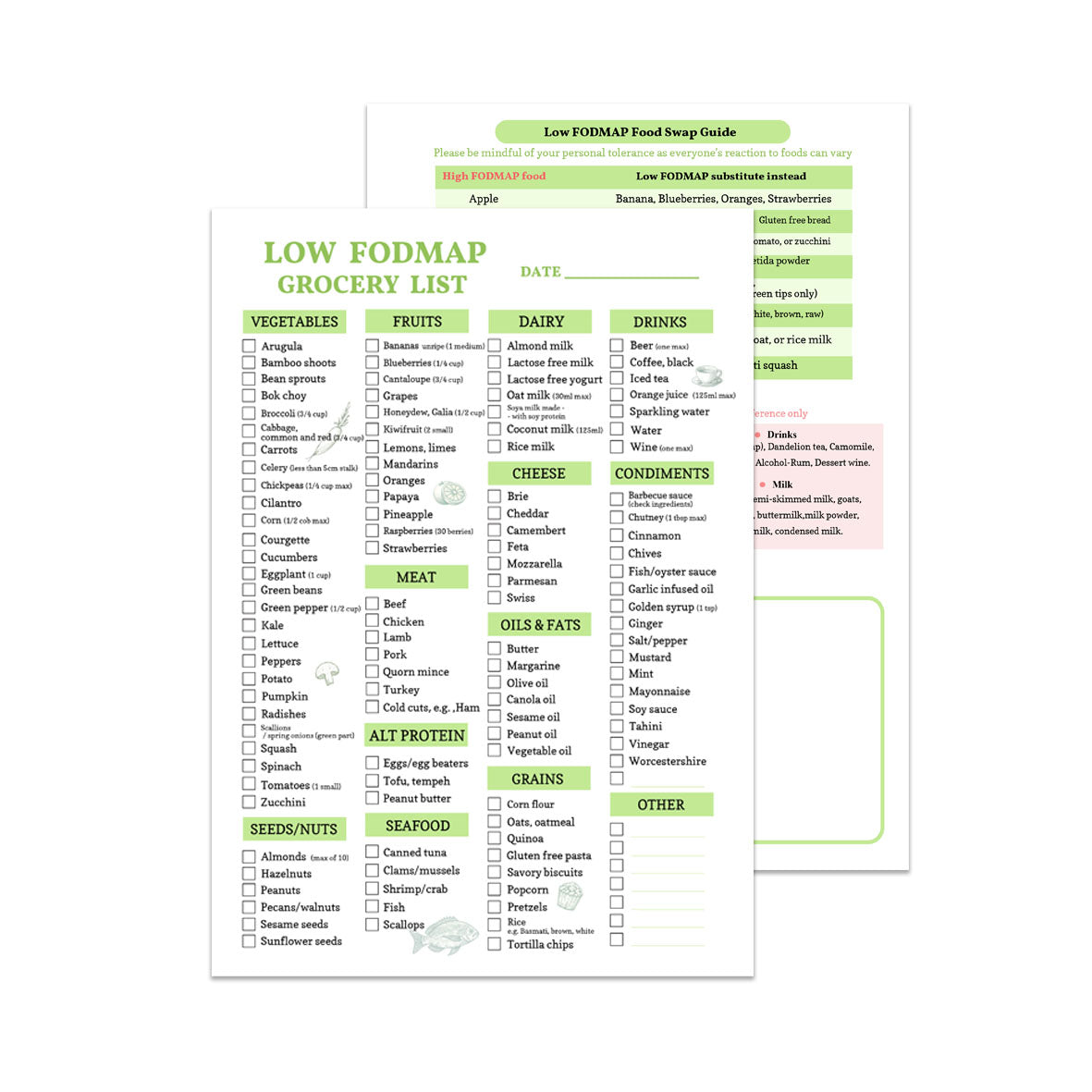 Low fodmap Food Chart Check Grocery list
