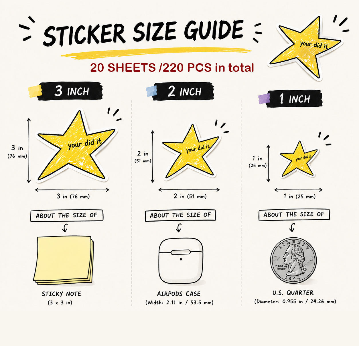 Your Did It Star Meme Sticker Bulk 220pcs