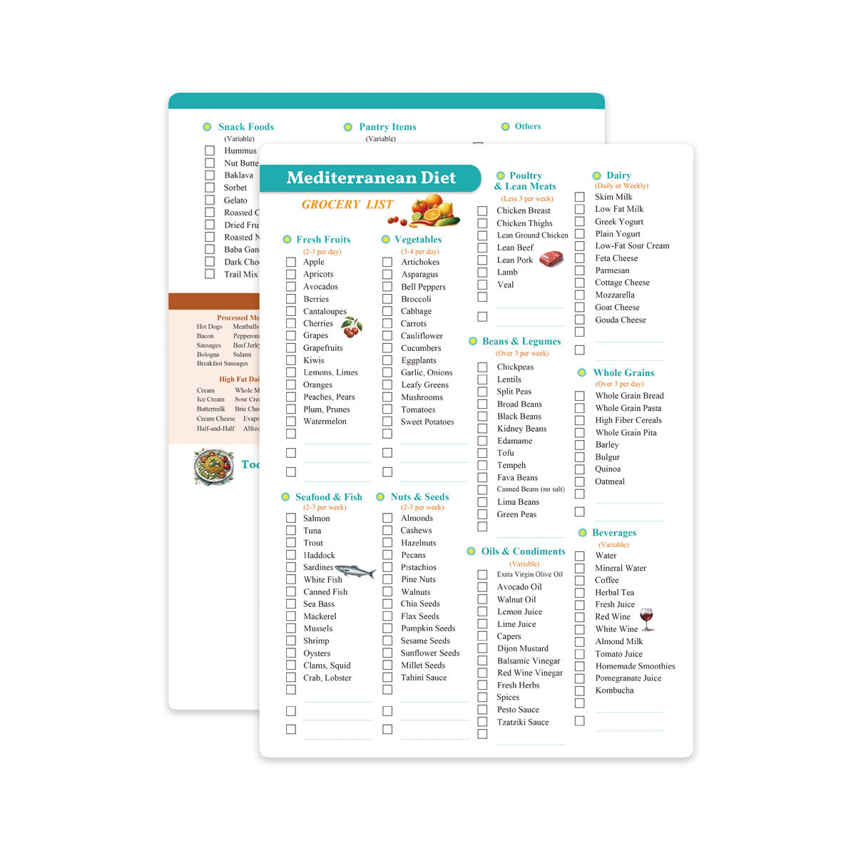 Reusable Mediterranean Diet Meal Plan and Grocery List