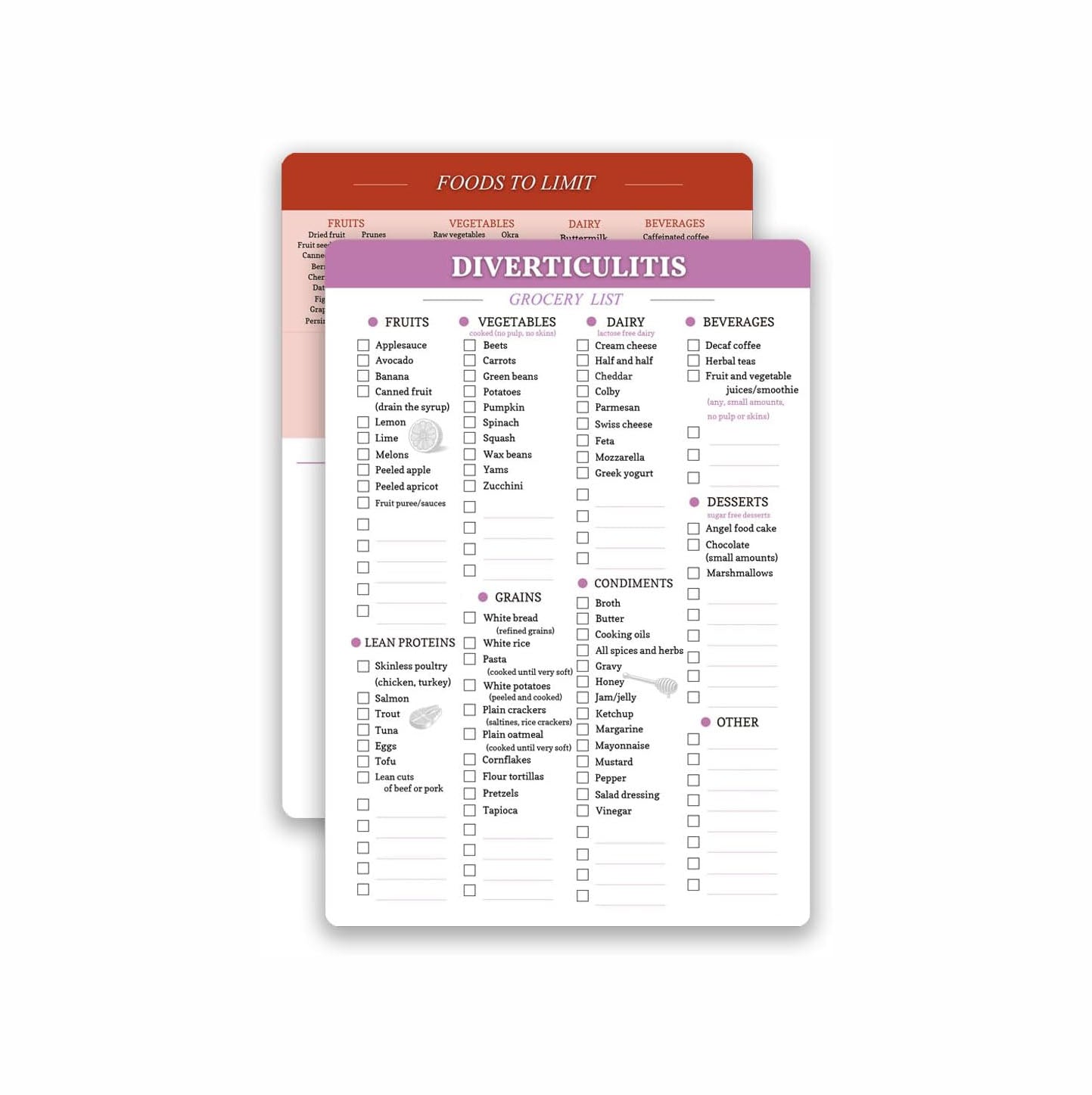 Reusable Diverticulitis Food Grocery & Shopping List